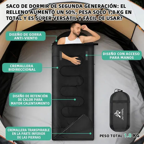 https://ik.imagekit.io/c2dr4dawp/https%3A%2F%2Fhttp2.mlstatic.com%2FD_NQ_NP_658783-MLM96589833962_112025-O-sleeping-bag-acampar-bolsa-de-dormir-empalmable-slipping-bag.webp?tr=f-jpg