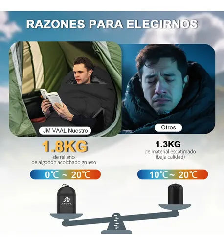 https://ik.imagekit.io/c2dr4dawp/https%3A%2F%2Fhttp2.mlstatic.com%2FD_NQ_NP_699435-MLM96027536628_102025-O-sleeping-bag-acampar-bolsa-de-dormir-empalmable-slipping-bag.webp?tr=f-jpg