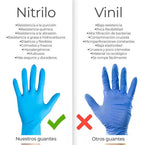 https://ik.imagekit.io/c2dr4dawp/https%3A%2F%2Fhttp2.mlstatic.com%2FD_NQ_NP_718885-MLM81043314510_122024-O-guantes-de-nitrilo-libre-de-latex-sin-polvo-azul-negro-500pz.webp?tr=f-jpg