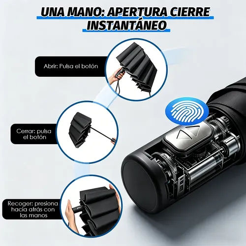 https://ik.imagekit.io/c2dr4dawp/https%3A%2F%2Fhttp2.mlstatic.com%2FD_NQ_NP_720675-MLM110457634881_042026-O-2pzs-paraguas-sombrilla-reforzado-automatico-proteccion-uv.webp?tr=f-jpg