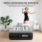 https://ik.imagekit.io/c2dr4dawp/https%3A%2F%2Fhttp2.mlstatic.com%2FD_NQ_NP_765281-CBT86822929529_062025-O-colchon-inflable-para-acampar-individual-camping-con-bomba.webp?tr=f-jpg