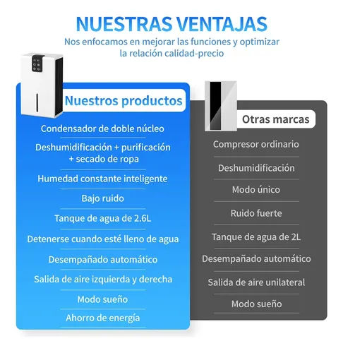https://ik.imagekit.io/c2dr4dawp/https%3A%2F%2Fhttp2.mlstatic.com%2FD_NQ_NP_841012-MLM83400243818_042025-O.webp?tr=f-jpg