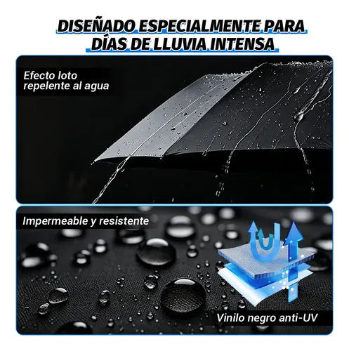 https://ik.imagekit.io/c2dr4dawp/https%3A%2F%2Fhttp2.mlstatic.com%2FD_NQ_NP_843457-MLM109581706286_042026-O-2pzs-paraguas-sombrilla-reforzado-automatico-proteccion-uv.webp?tr=f-jpg