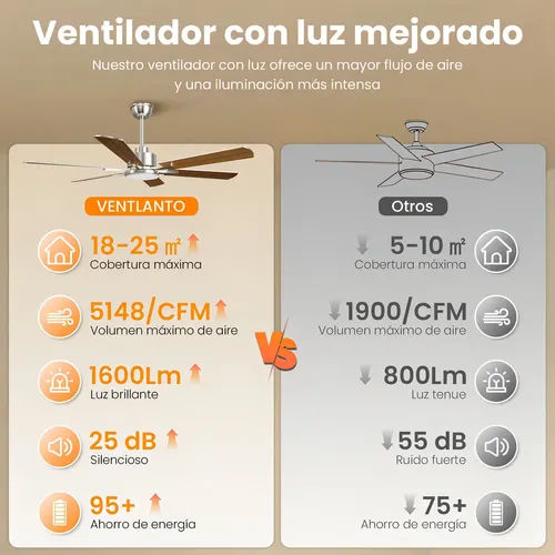 https://ik.imagekit.io/c2dr4dawp/https%3A%2F%2Fhttp2.mlstatic.com%2FD_NQ_NP_887948-MLA89881128631_082025-O.webp?tr=f-jpg
