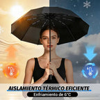 https://ik.imagekit.io/c2dr4dawp/https%3A%2F%2Fhttp2.mlstatic.com%2FD_NQ_NP_998380-MLM110455695567_042026-O-2pzs-paraguas-sombrilla-reforzado-automatico-proteccion-uv.webp?tr=f-jpg